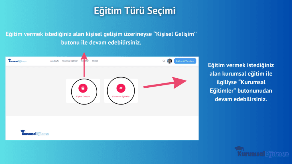 2. Adım